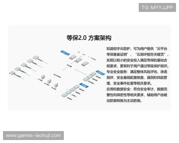 MG手机电子游戏平台安全可靠性分析，保障玩家资金与个人信息安全的最佳措施